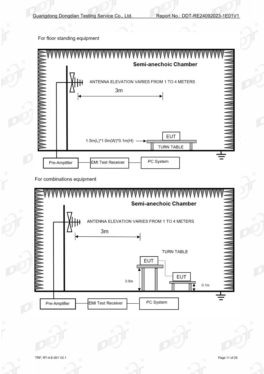 A106 Gr B Seamless Pipe