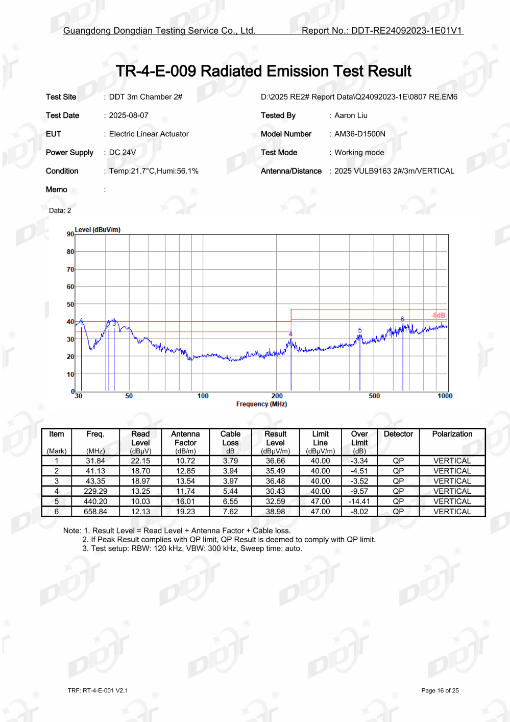 A106 Gr B Seamless Pipe