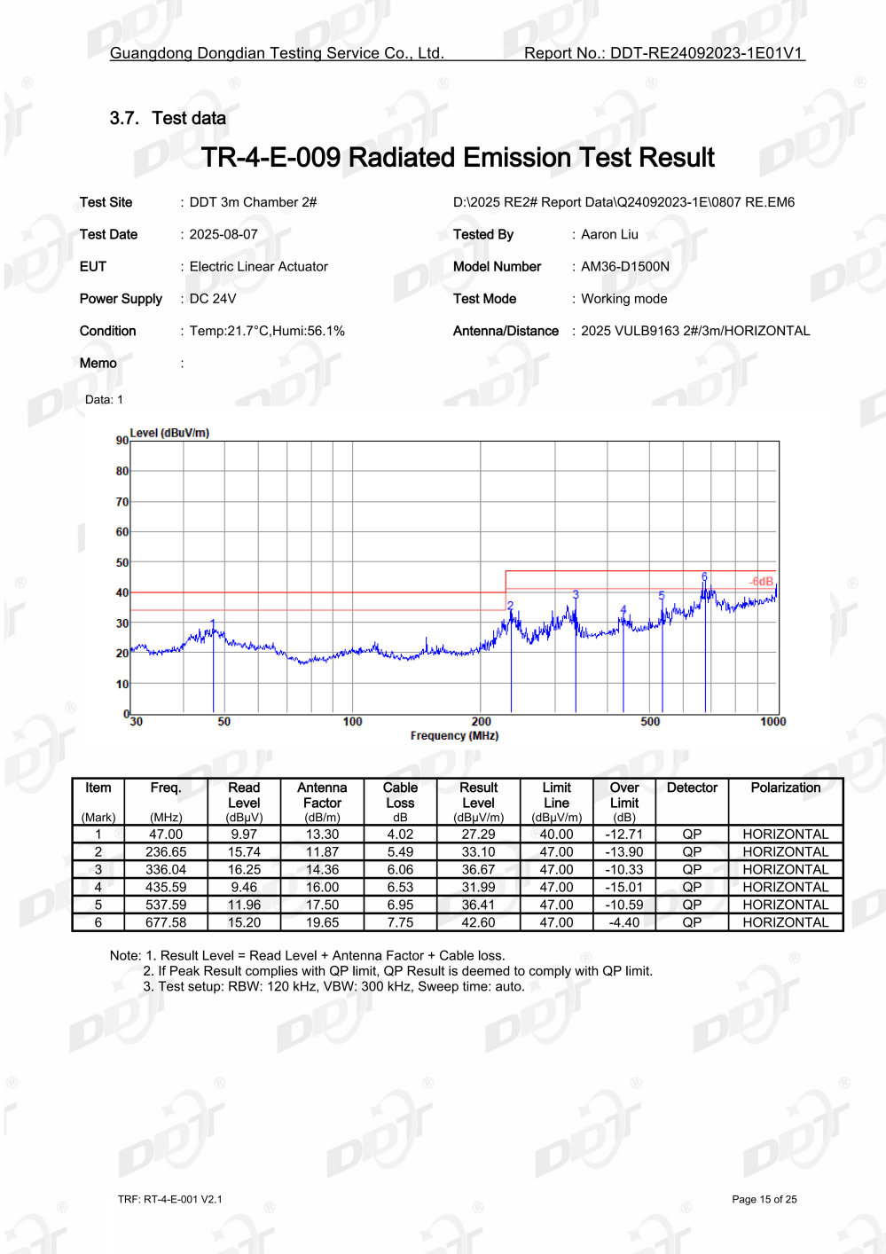 A106 Gr B Seamless Pipe