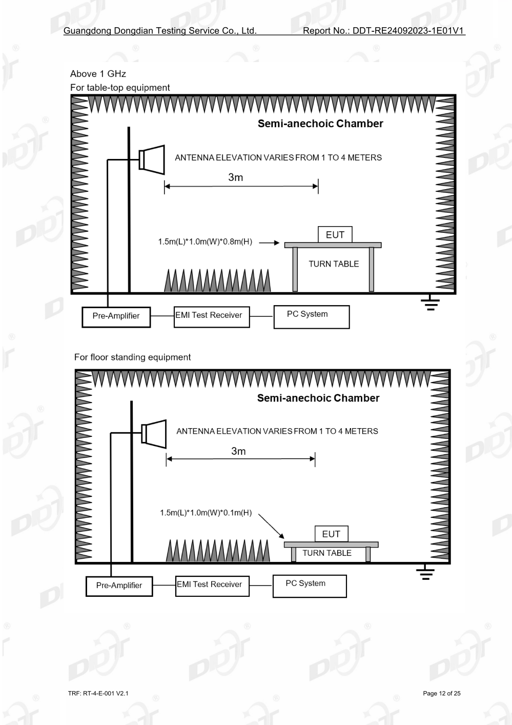A106 Gr B Seamless Pipe